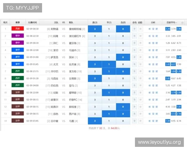 专业团队深度解读14场胜负足彩预测趋势，助你科学制定投注策略
